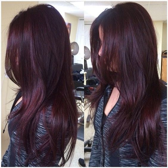 Burgundy Hair Colors & Styles